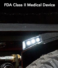 LED Fender Lights